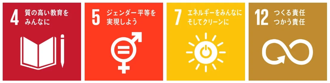 SDGsのアイコン