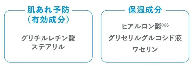 肌あれ予防と保湿成分