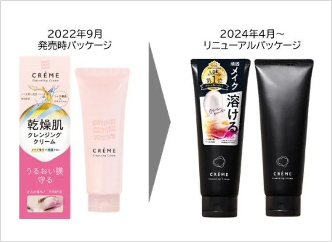 2022年9月発売時パッケージとリニューアルパッケージの比較