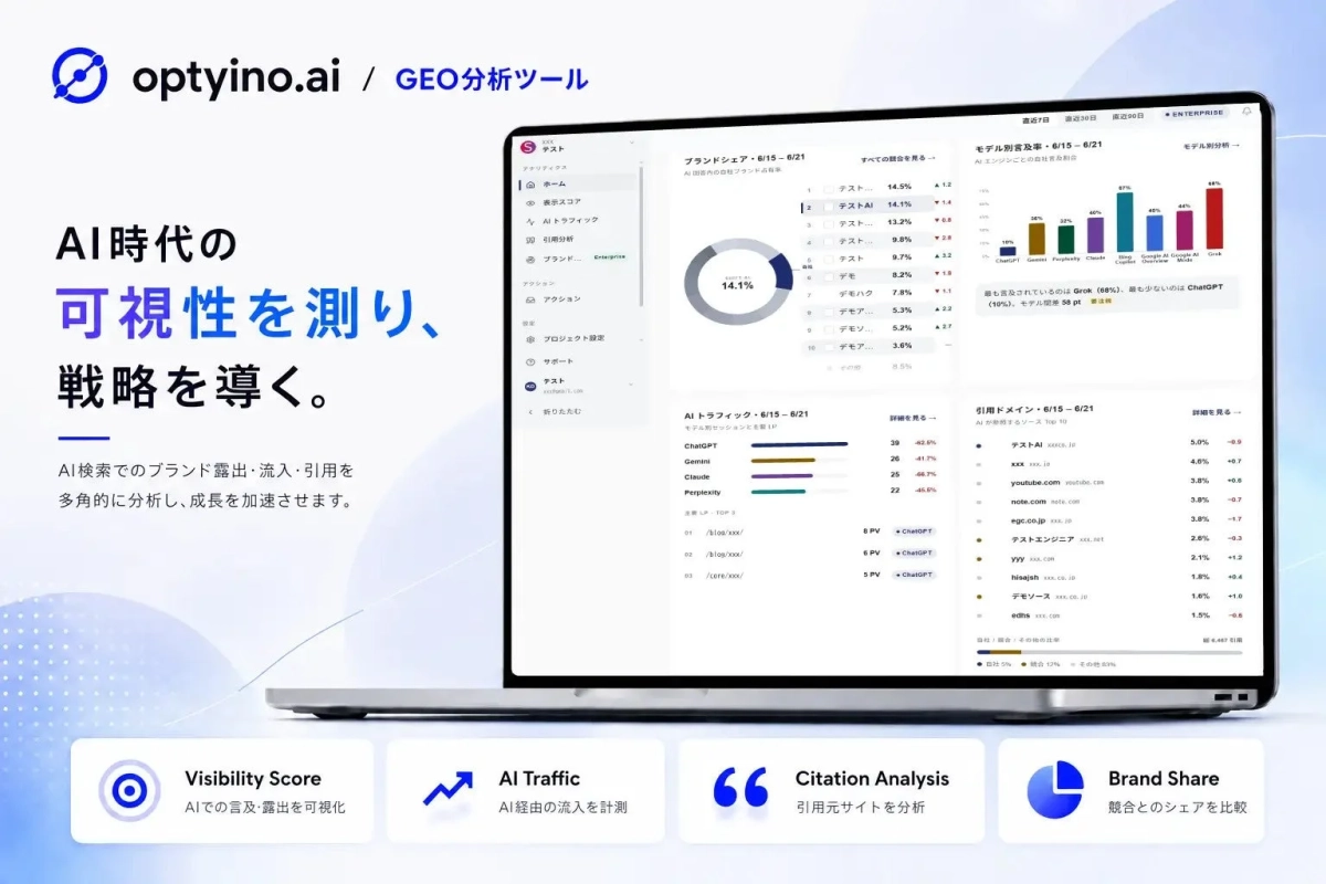 Optyino.ai / GEO分析ツール
