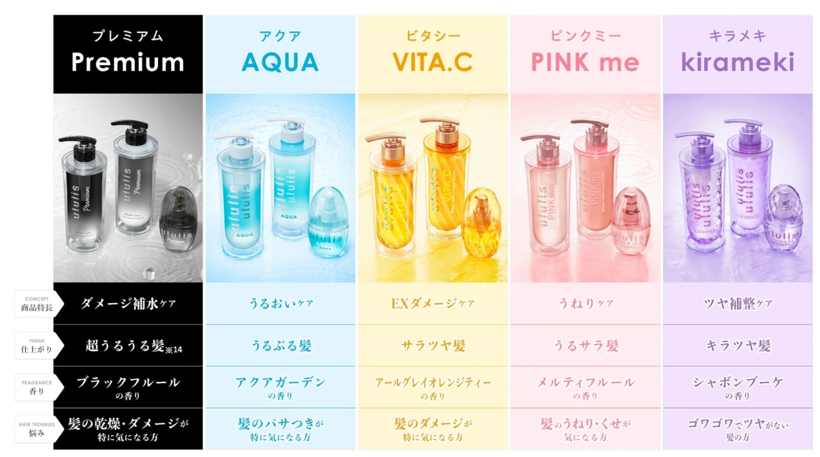 ululisシャンプーシリーズ