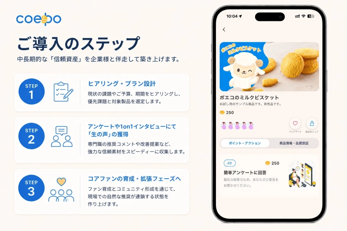 Coepo導入ステップとアプリ画面