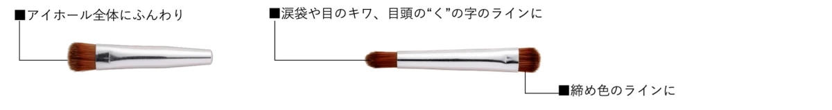 アイシャドウブラシ