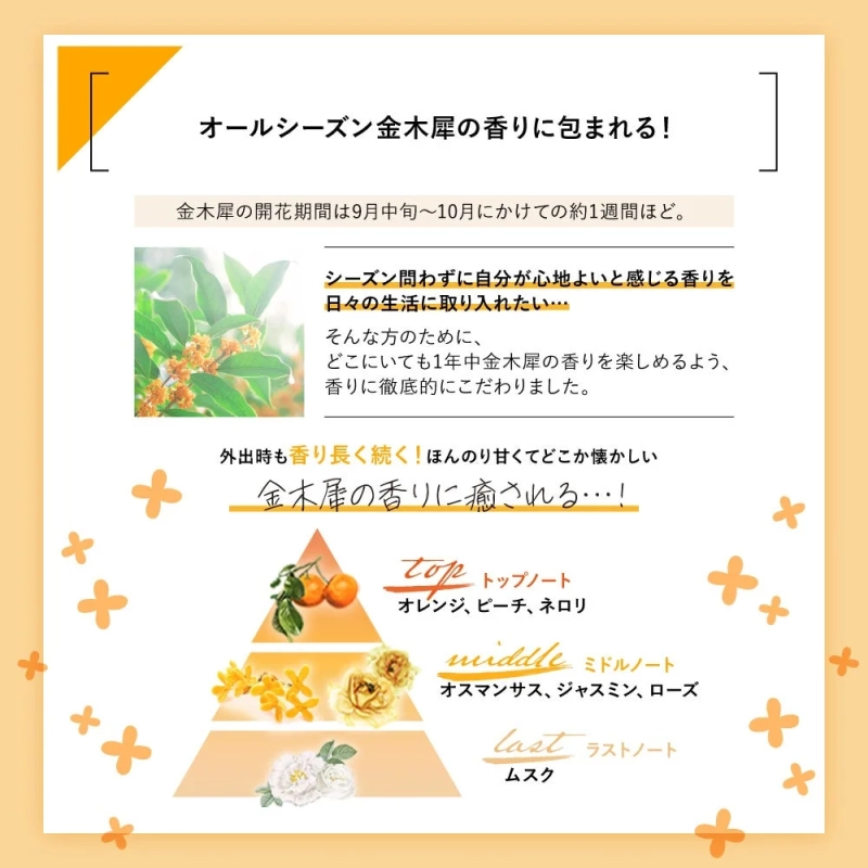 Ms.Osmanthus 金木犀 ボディクリームの香り