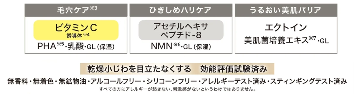 製品特長