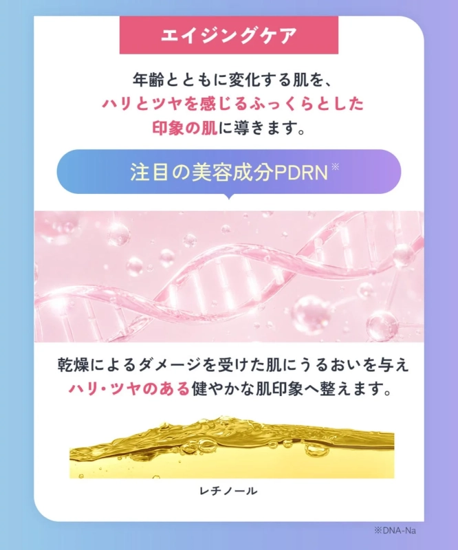 エイジングケア成分