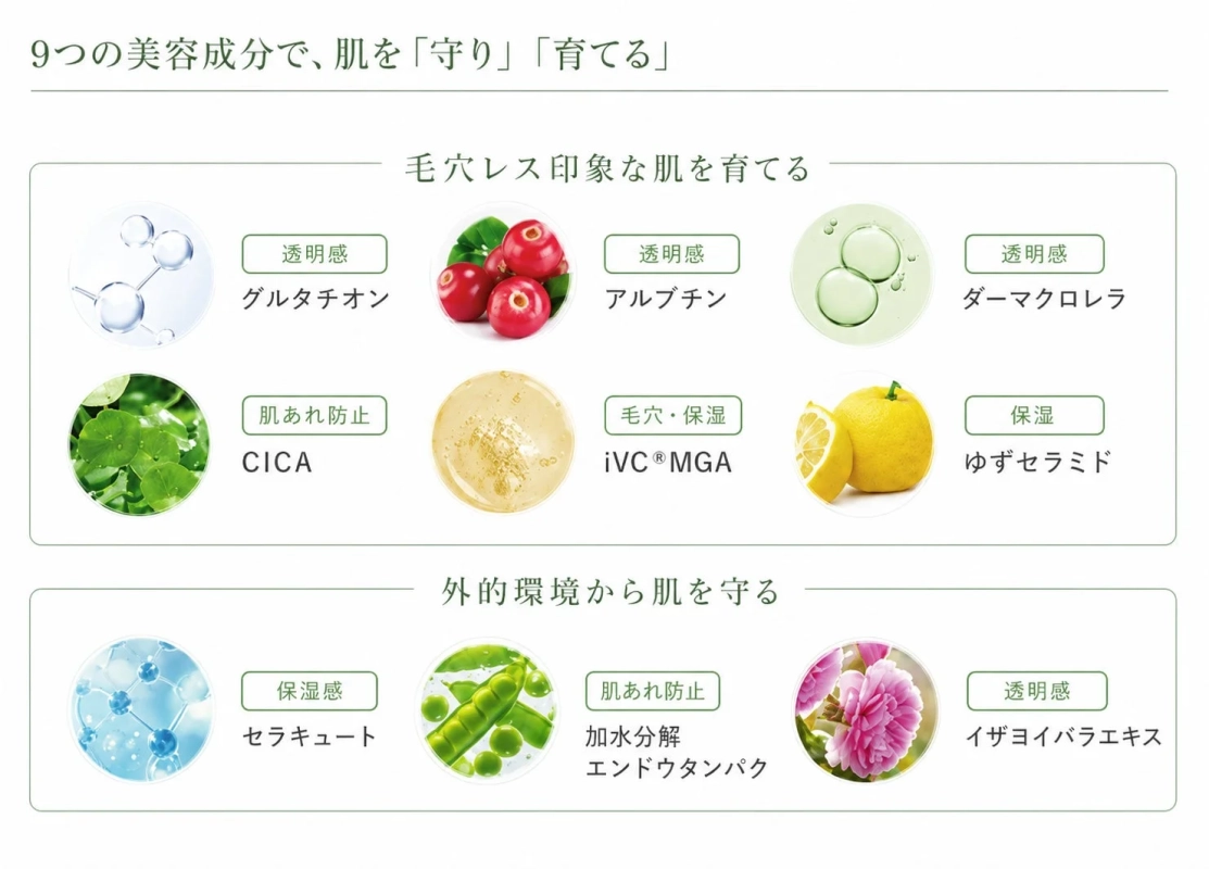 9つの美容成分で肌を「守り」「育てる」