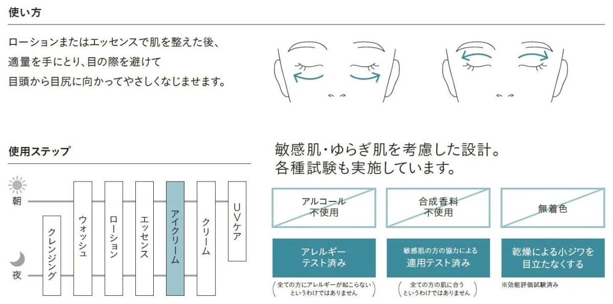 目元ケア製品の正しい使い方とスキンケアステップ