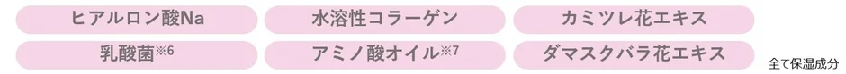 すっぴんパウダーの保湿成分