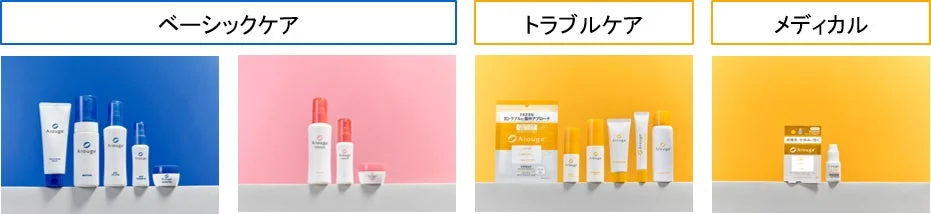 ベーシックケア、トラブルケア、メディカルのカテゴリ画像