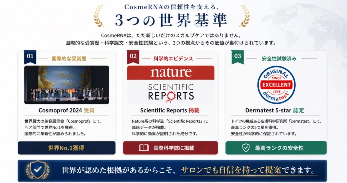 CosmeRNAの信頼性を支える、3つの世界基準