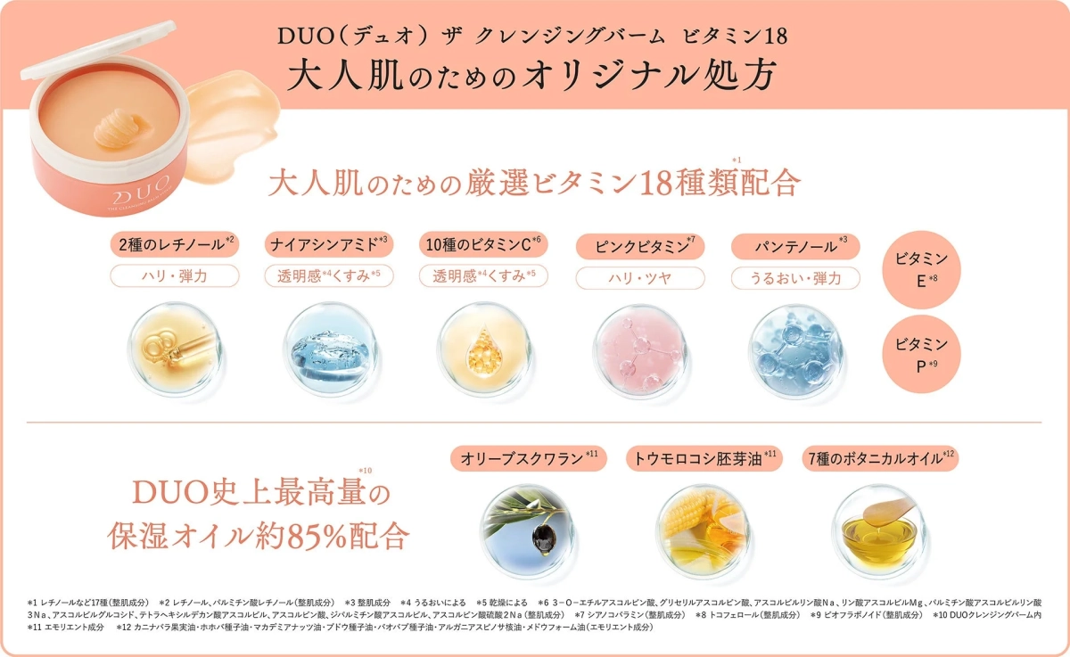 DUO(デュオ) ザ クレンジングバーム ビタミン18の成分詳細