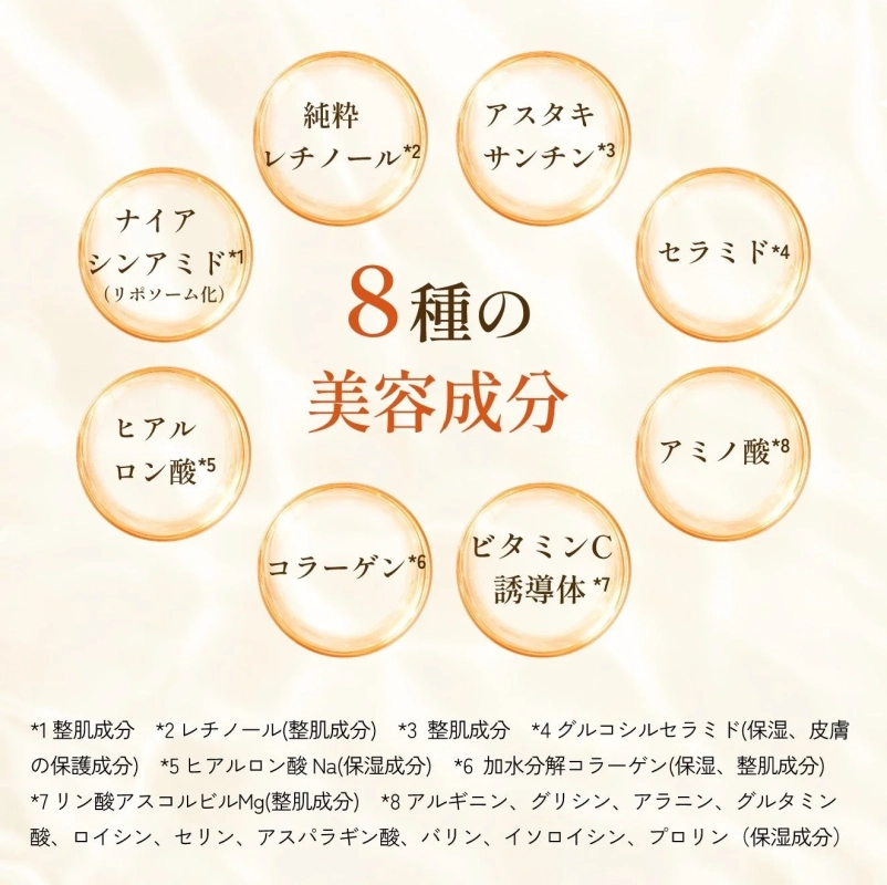 8種の美容成分リスト