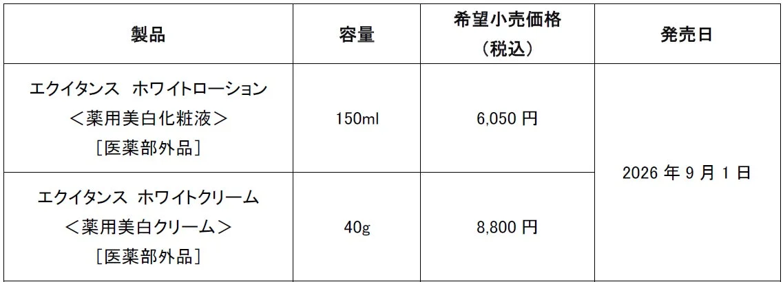 製品仕様の表画像