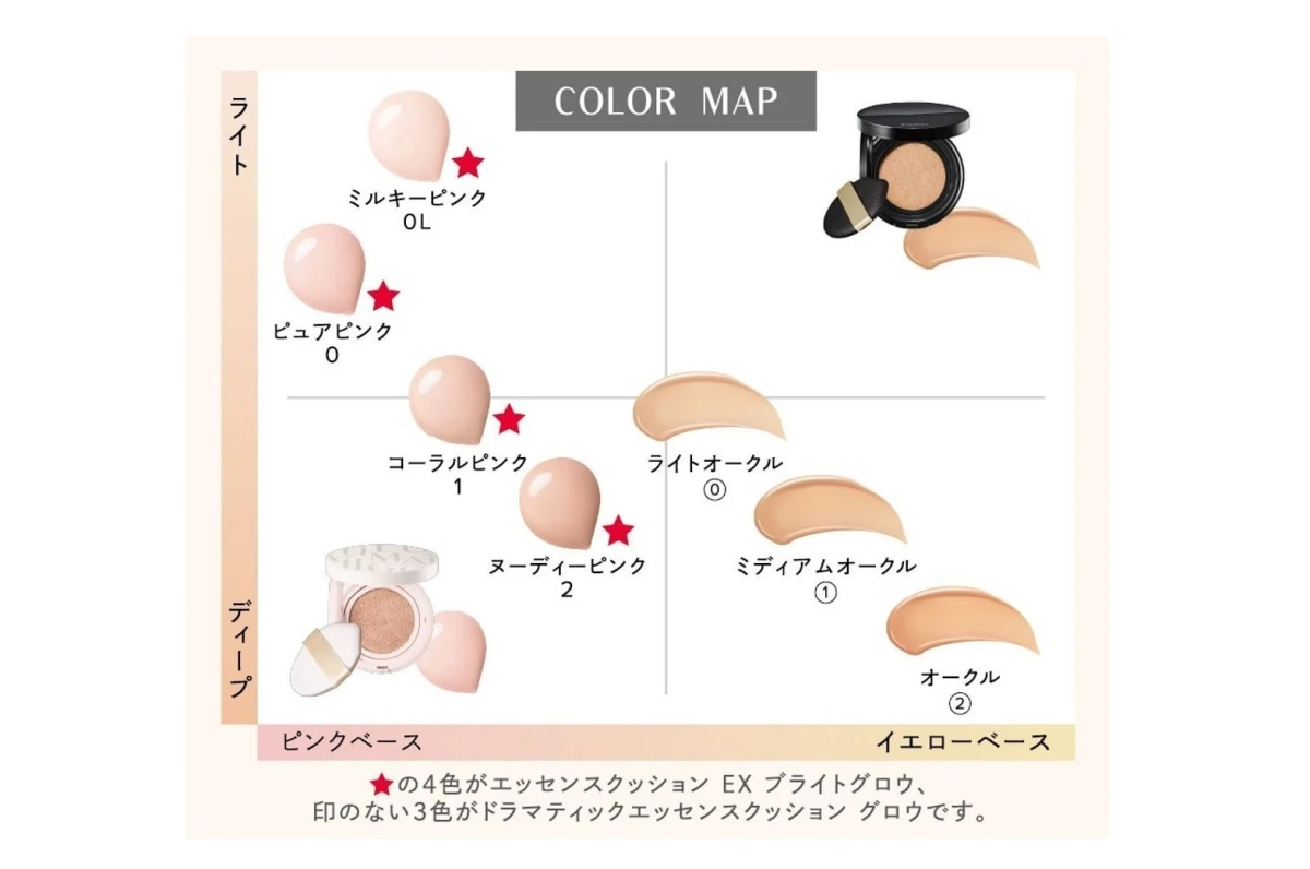 ファンデーションのカラーマップ