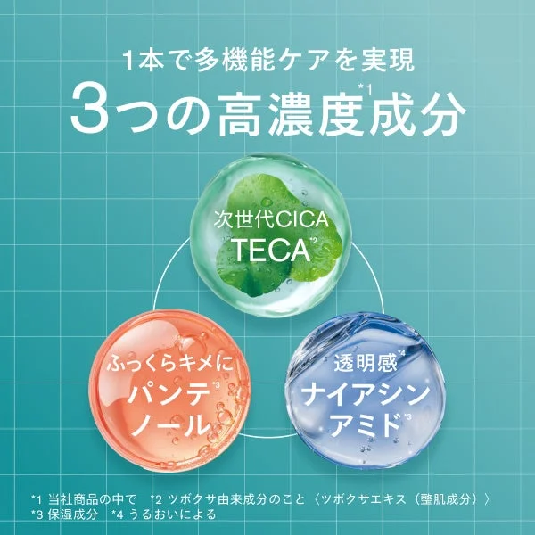 1本で多機能ケアを実現 3つの高濃度成分