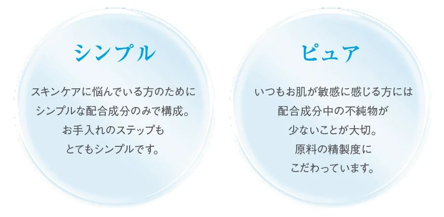 シンプル＆ピュアのコンセプト