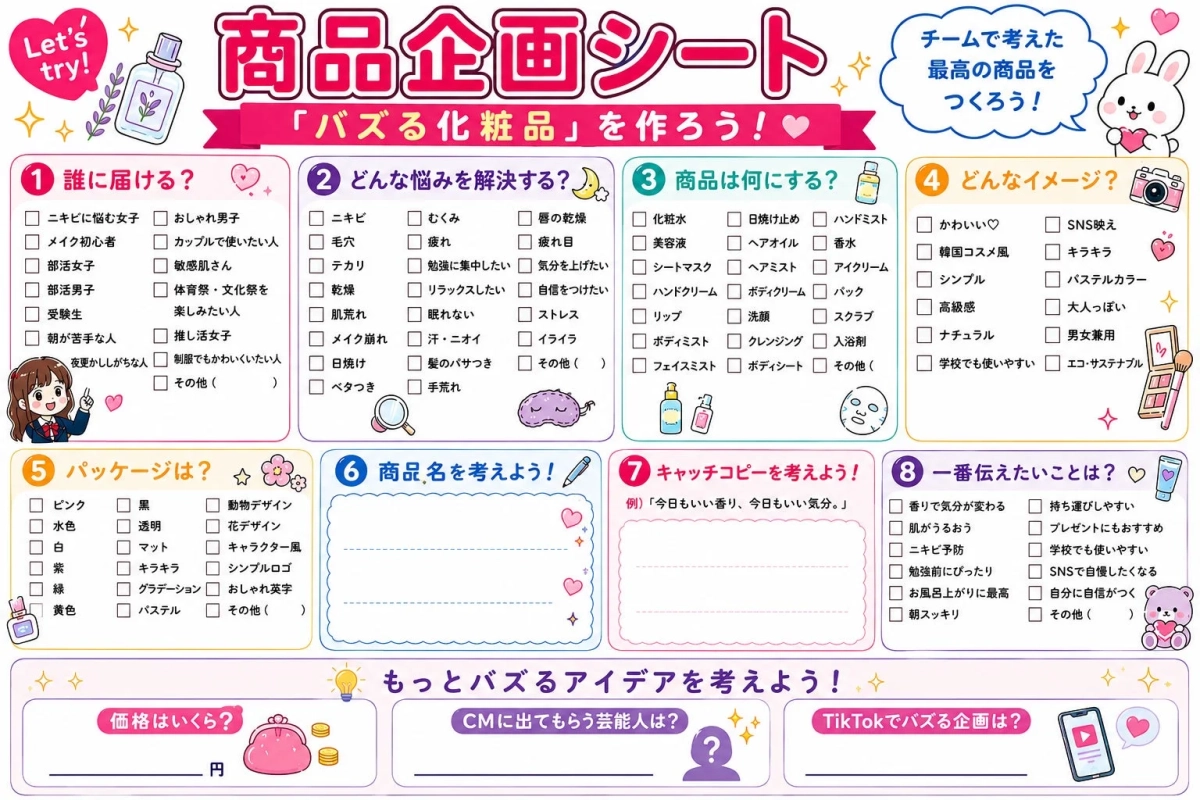 商品企画シート
