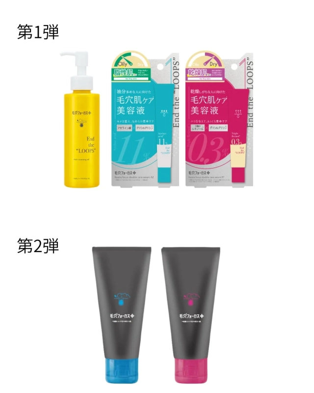 毛穴フォーカスブランド概要