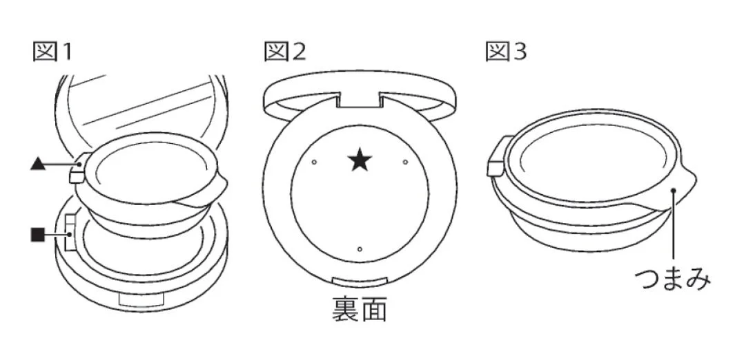 化粧品コンパクトケースの図解